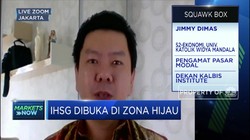 Analis: Sentimen Corona Jadi Tolak Ukur Investor Masuk Pasar