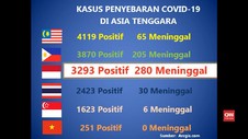 VIDEO: 252 Orang Sembuh Dari Covid-19 di Indonesia
