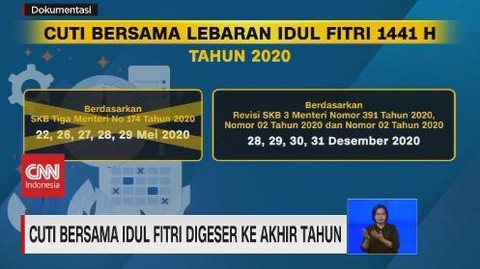 VIDEO: Cuti Bersama Idul FItri Digeser ke Akhir Tahun