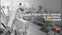 VIDEO: Update Corona 10 April: 3.512 Kasus, 306 Meninggal
