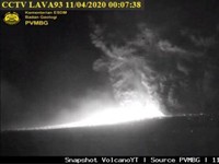 Melihat Letusan Gunung Anak Krakatau dari Antariksa