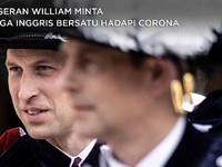 Pangeran William Minta Warga Inggris Bersatu Hadapi Corona