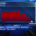 Menguat Lebih dari 1%, Rupiah Tembus Level 15.620/Dolar AS