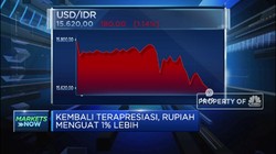 Menguat Lebih dari 1%, Rupiah Tembus Level 15.620/Dolar AS