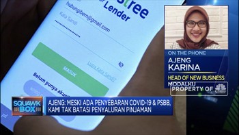 Di Masa Pandemi, Modalku Salurkan Kredit Ke Sektor Kesehatan