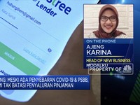 Di Masa Pandemi, Modalku Salurkan Kredit Ke Sektor Kesehatan