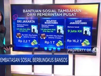 Pembatasan Sosial Berbungkus Bansos