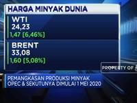 OPEC Siap Pangkas Produksi, Harga Minyak Melonjak