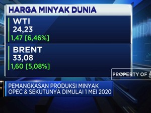OPEC Siap Pangkas Produksi, Harga Minyak Melonjak