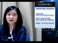 Analis: Sentimen Corona Masih Kuat Pengaruhi Pergerakan IHSG