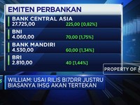 Jelang Rilis BI7DRR, Saham Perbankan Diproyeksi Akan Melemah