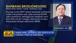 Akhir April, RI Punya 200 Ventilator Corona Made In Indonesia