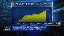 Defensive Portfolio,Strategi Investasi MMI di Tengah Pandemi