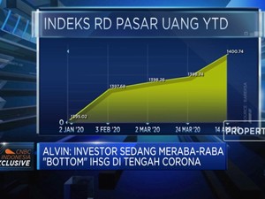 Defensive Portfolio,Strategi Investasi MMI di Tengah Pandemi