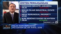 Optimisme IPO Bumi Benowo Sukses Sejahtera di Tengah Pandemi