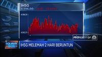 Terkoreksi Lebih Dari 1%, Begini Analisis Pergerakan IHSG