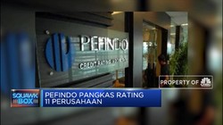 Terdampak Covid-19, Pefindo Pangkas Rating 11 Perusahaan