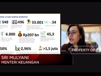 Covid 19 Bikin RI Kehilangan 6.800 Wisatawan Per Hari