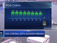 Data Ekonomi Dunia Jeblok Karena Pandemi Corona