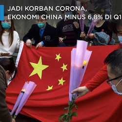 Jadi Korban Corona, Ekonomi China Minus 6,8% di Q1-2020