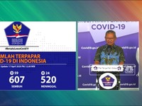 17 April, Jumlah Pasien Positif Corona RI Menjadi 5.923 Kasus