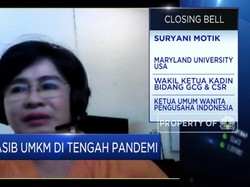 Kadin: Penjualan UMKM di Masa Covid-19 Turun Hingga 70%