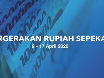 Jadi Jawara di Asia, Begini Pergerakan Rupiah Pekan Ini
