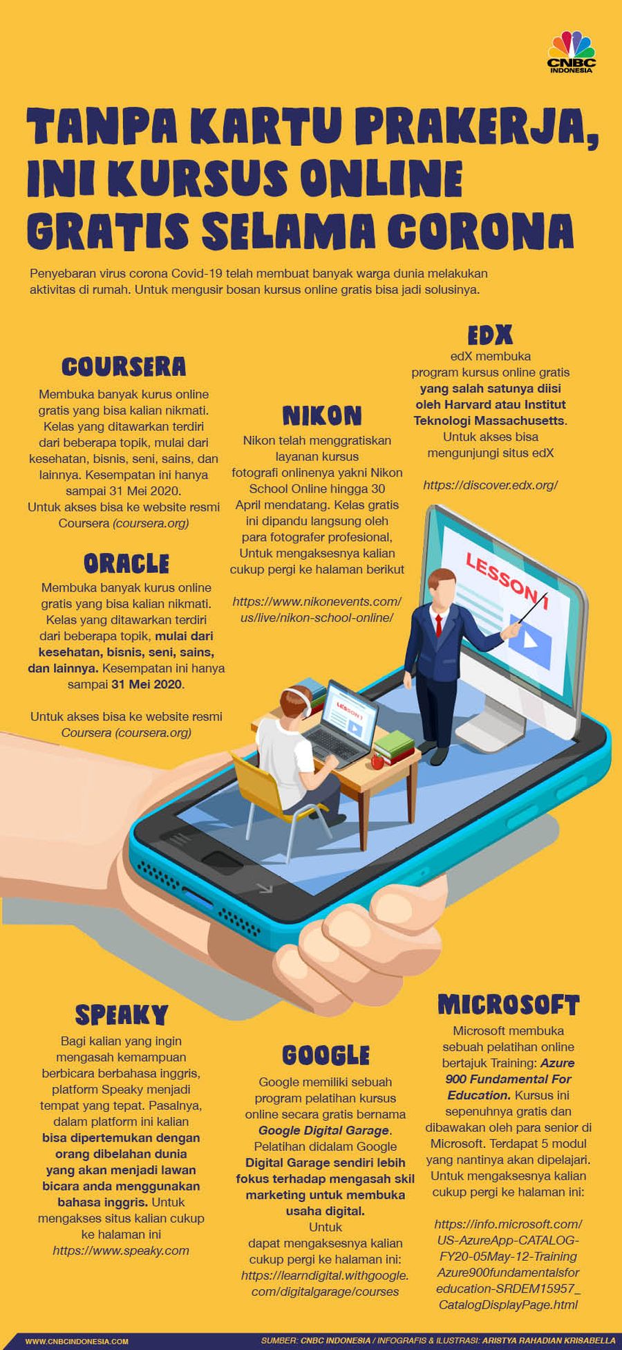 Infografis/Tanpa Kartu Prakerja, Ini Kursus Online Gratis Selama Corona/Aristya Rahadian Krisabella Infografis/Tanpa Kartu Prakerja, Ini Kursus Online Gratis Selama Corona/Aristya Rahadian Krisabella