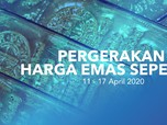 Ambles, Ini Rincian Harga Emas dalam Sepekan