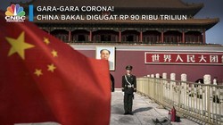 Gara-Gara Corona! China Bakal Digugat Rp 90 Ribu Triliun
