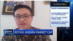 Analisis Kinerja GGRM Yang Keluar dari 10 Market Cap Terbesar