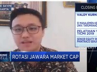 Analisis Kinerja GGRM Yang Keluar dari 10 Market Cap Terbesar