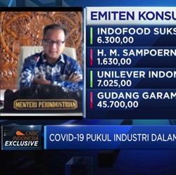 Stimulus JPS, Strategi Dorong Penyerapan Produk Industri RI