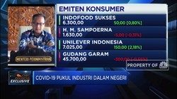 Stimulus JPS, Strategi Dorong Penyerapan Produk Industri RI
