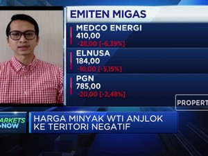 Kontrak Berjangka Expired, Harga Minyak Anjlok di Bawah USD 0