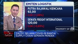 ALI: Pengiriman Logistik UKM Meningkat di Tengah Pandemi