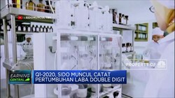 Sido Muncul Raih Pertumbuhan Laba Double Digit pada Q1-2020