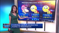 Corona Gerus Investasi Asing di Indonesia