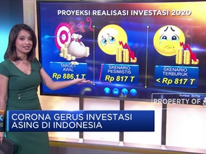 Corona Gerus Investasi Asing di Indonesia