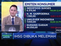 Harga Minyak Tembus Teritori Negatif, IHSG Dibuka Melemah