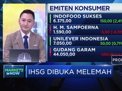 Harga Minyak Tembus Teritori Negatif, IHSG Dibuka Melemah
