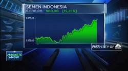 Taiheiyo Cement Akusisi Saham Solusi Bangun Indonesia