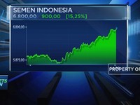 Taiheiyo Cement Akusisi Saham Solusi Bangun Indonesia