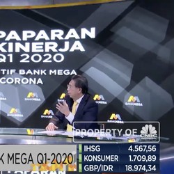Tumbuh Pesat, Ini Cara Bank Mega Menjaga Kualitas Kredit