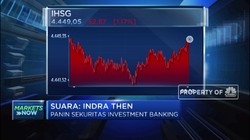 Masih Dibayangi Sentimen Harga Minyak, IHSG Dibuka Melemah