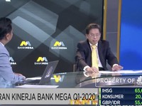Perangi COVID-19, Ini Deretan Kontribusi Bank Mega