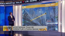 Wow! Di Tengah Covid-19, Laba Bank Mega Q1-2020 Tembus 38,4%