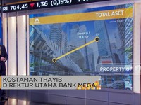 Wow! Di Tengah Covid-19, Laba Bank Mega Q1-2020 Tembus 38,4%
