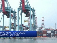 Ekonomi AS Bangkit & CAD RI Membaik, Akankah IHSG Ceria?