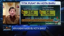 Menteri PPN: Pembangunan Ibu Kota Baru Ditunda Akibat Corona